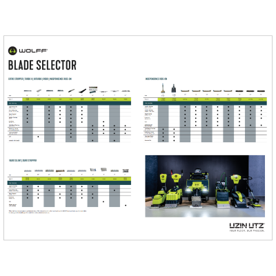 Blade Selector Counter Sticker